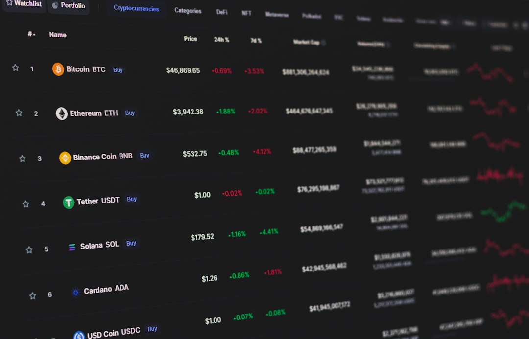 Bollinger Bands: Your Secret Weapon for Spotting Market Moves